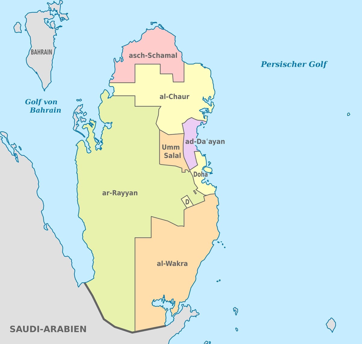 Peta dari qatar vektor